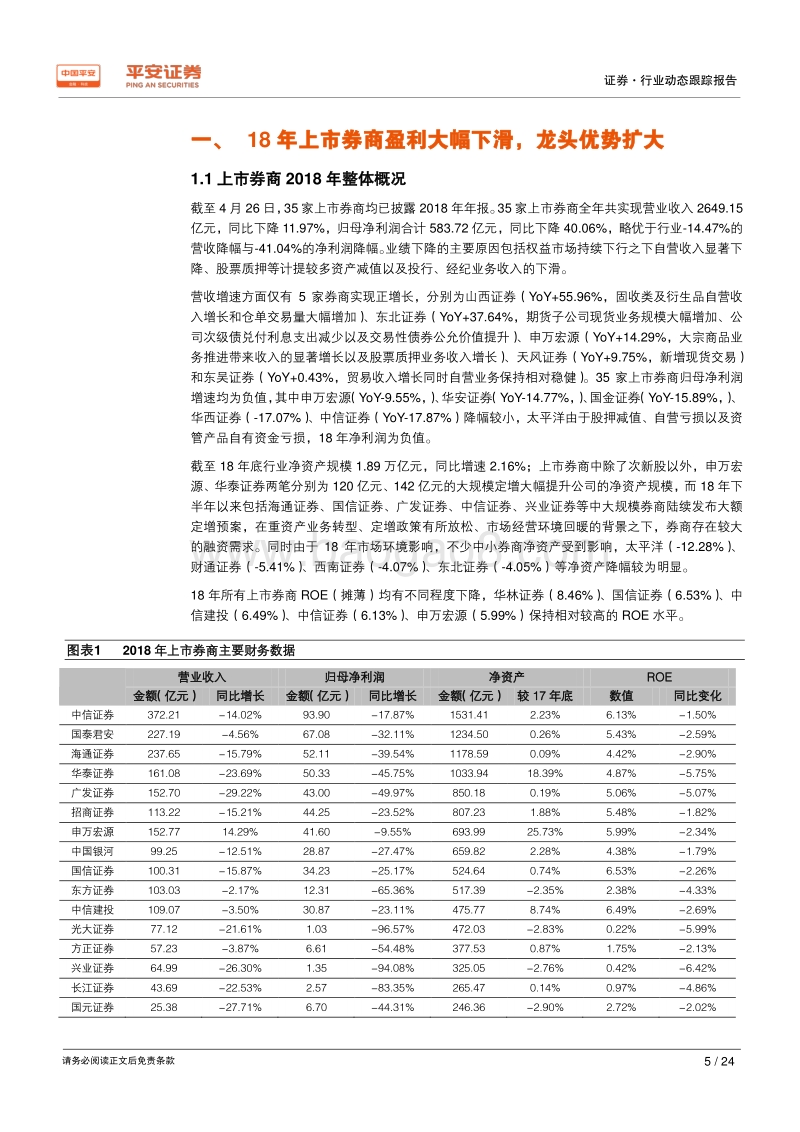 证券行业2018年业绩综述：业绩深蹲起跳，自营弹性凸显.pdf_第5页