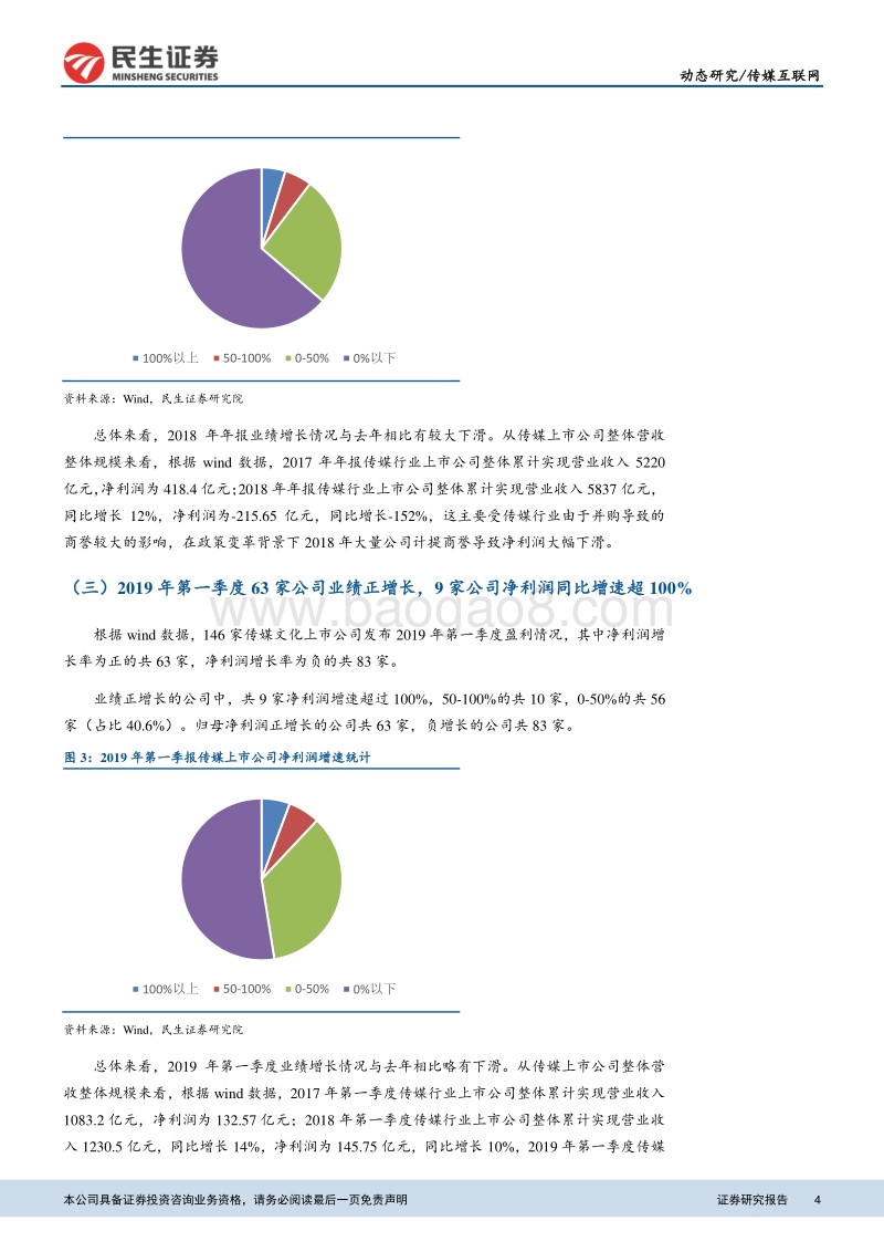 传媒行业2018年报及2019年一季报总结深度报告.pdf_第4页