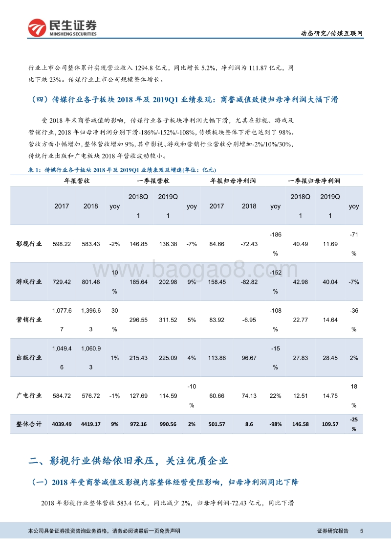 传媒行业2018年报及2019年一季报总结深度报告.pdf_第5页