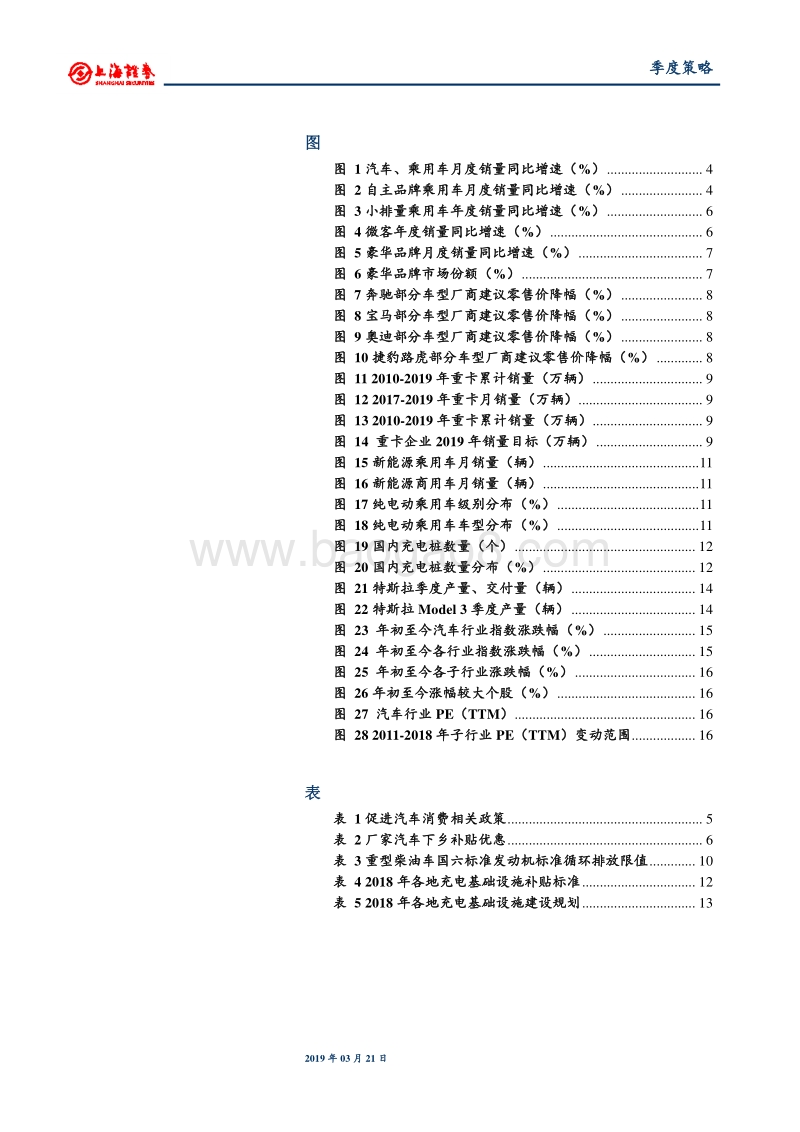2019年汽车行业春季投资策略：政策利好下行业有望逐步回暖.pdf_第3页