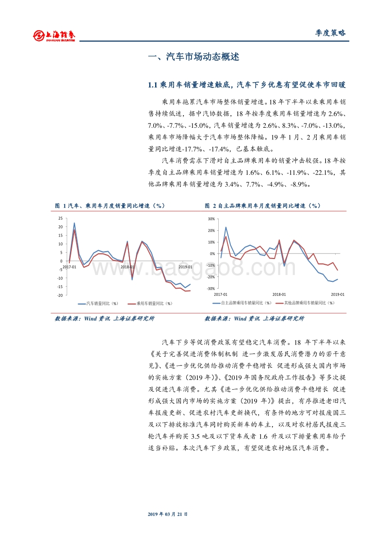 2019年汽车行业春季投资策略：政策利好下行业有望逐步回暖.pdf_第4页