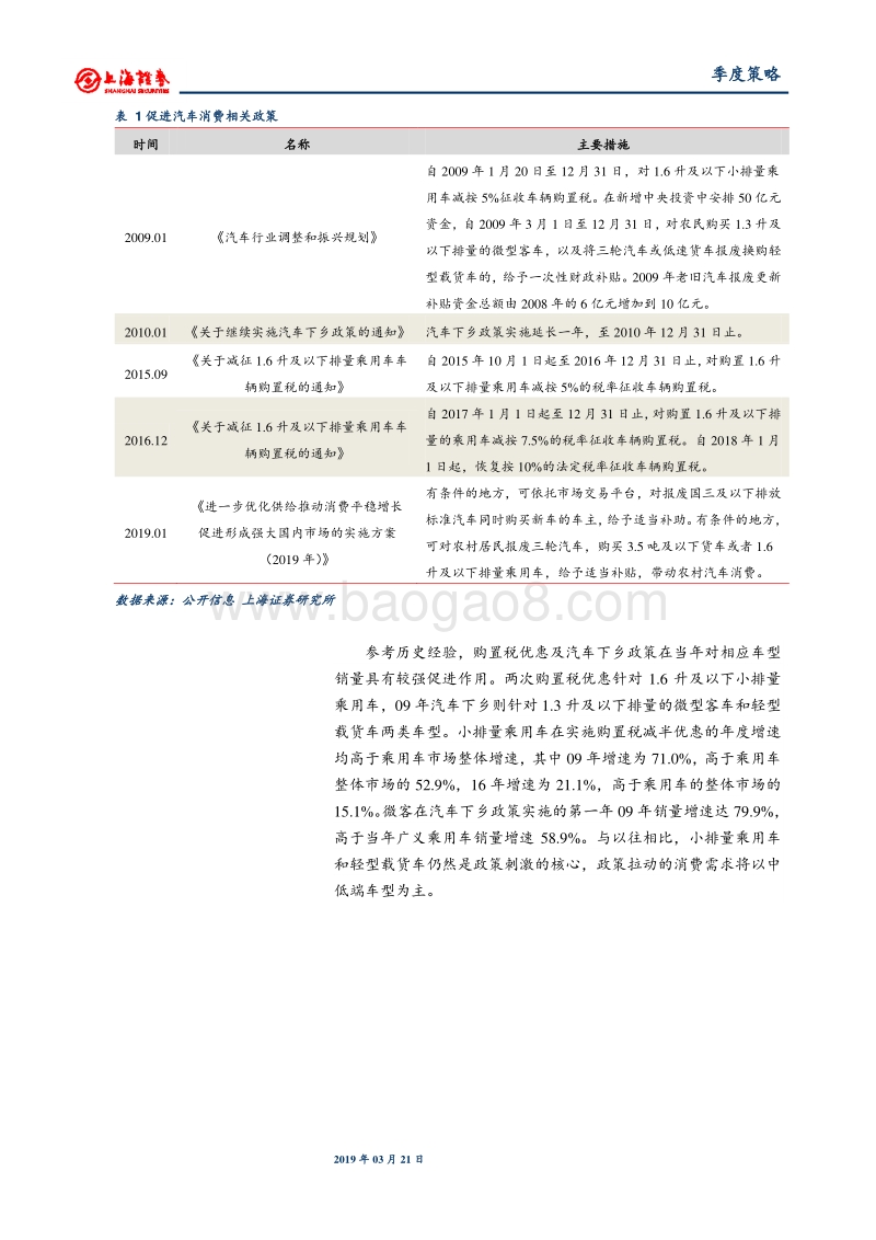2019年汽车行业春季投资策略：政策利好下行业有望逐步回暖.pdf_第5页