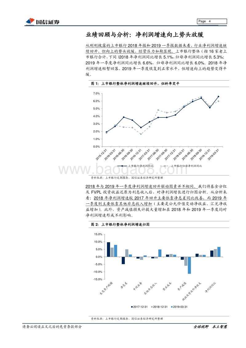 银行业2018年报及2019年一季报综述：压力如期显现.pdf_第4页