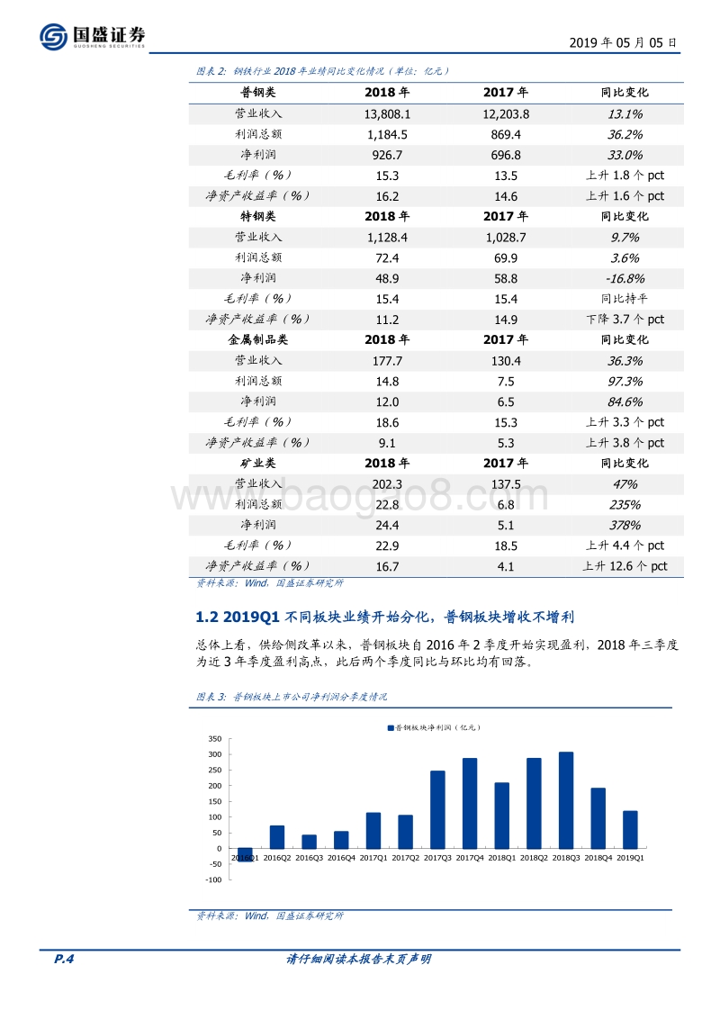 钢铁行业深度：成本红利收缩，2019Q1普钢板块增收不增利.pdf_第4页
