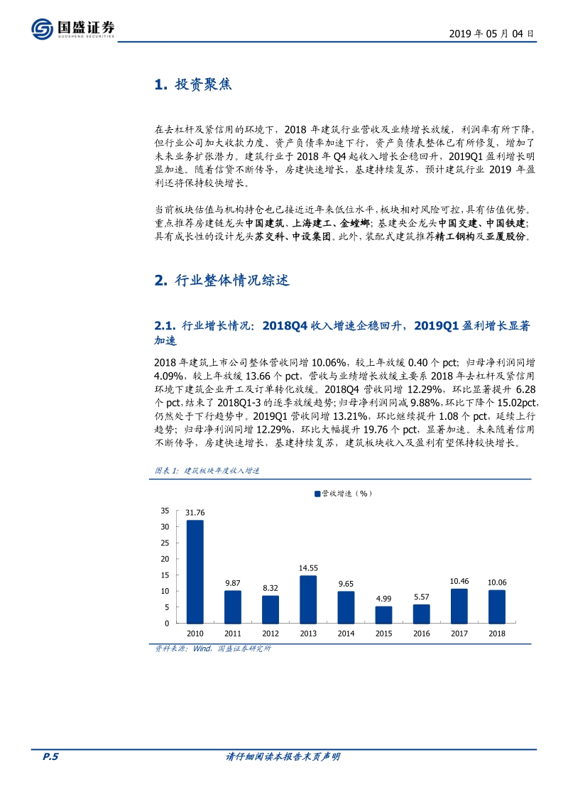 建筑装饰行业深度：19Q1盈利明显加速，低估值优势显著.pdf_第5页