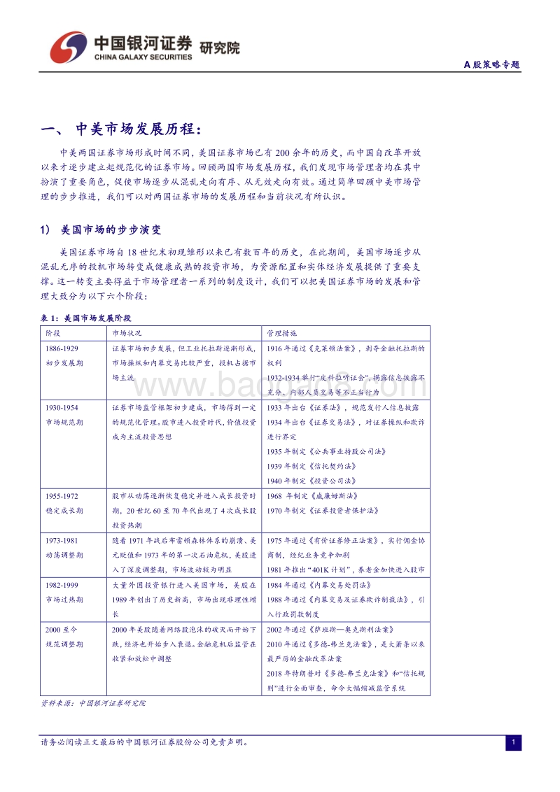 中美股市对比系列之三：中国资本市场建设发展建议.pdf_第2页