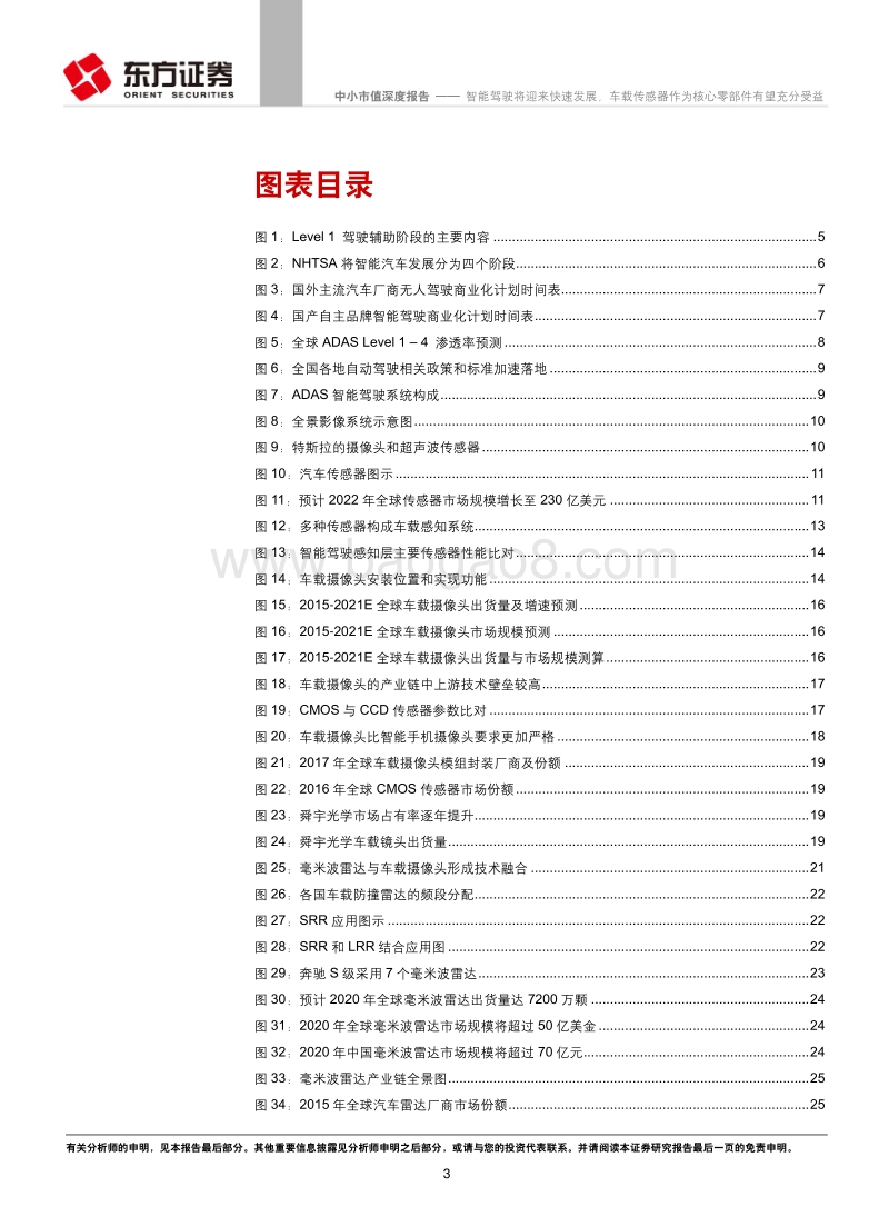 智能驾驶将迎来快速发展，车载传感器作为核心零部件有望充分受益.pdf_第3页