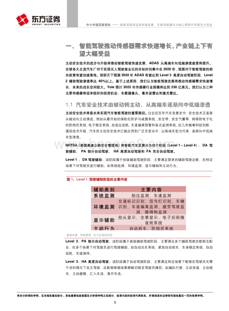 智能驾驶将迎来快速发展，车载传感器作为核心零部件有望充分受益.pdf_第5页