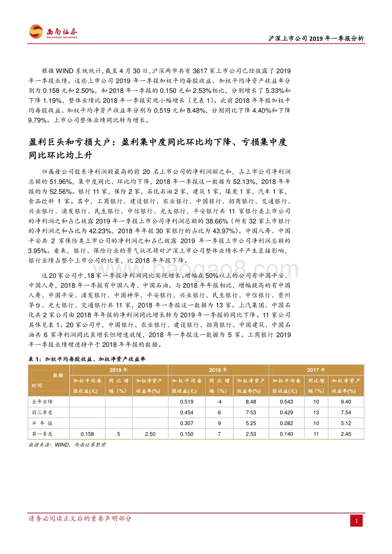 沪深上市公司2019年一季报分析.pdf_第2页