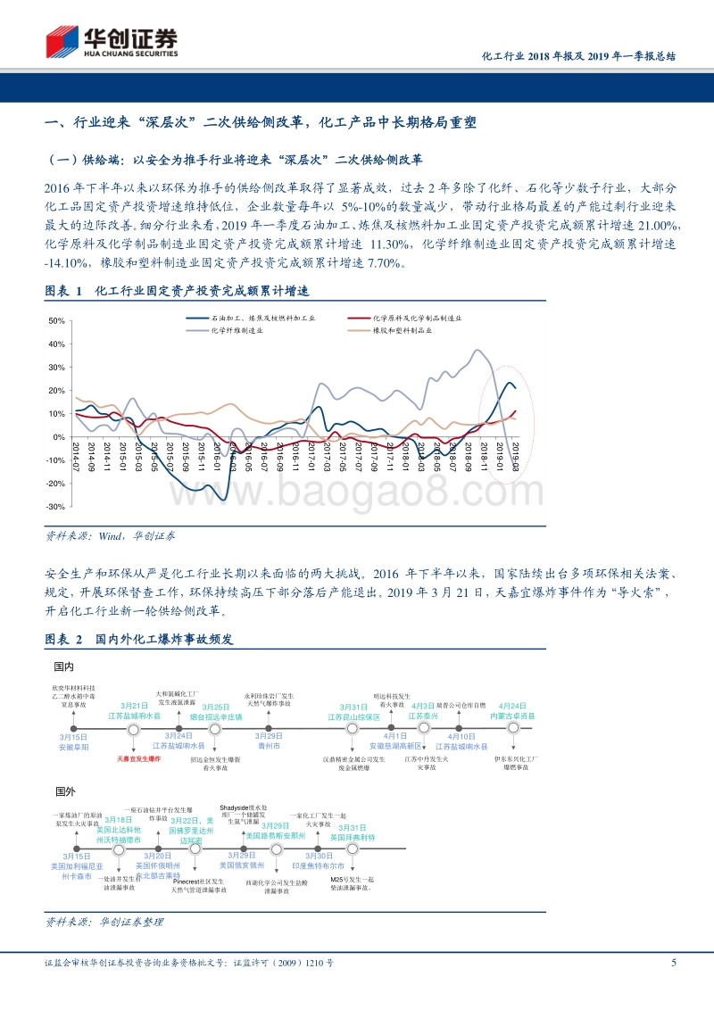 化工行业2018年报及2019年一季报总结.pdf_第5页