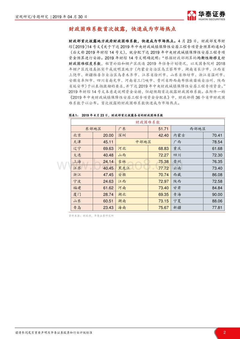 财政困难系数代表“财政困难”吗？.pdf_第2页