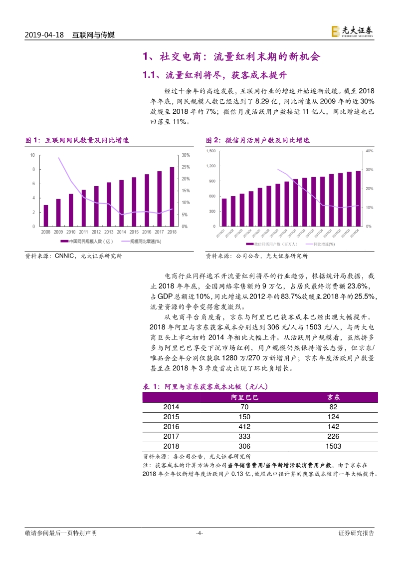 社交电商：流量红利末期的新机会.pdf_第4页