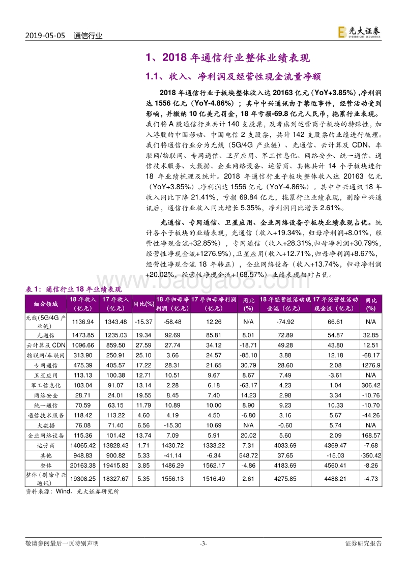 通信行业2018年报及2019年一季报总结.pdf_第3页