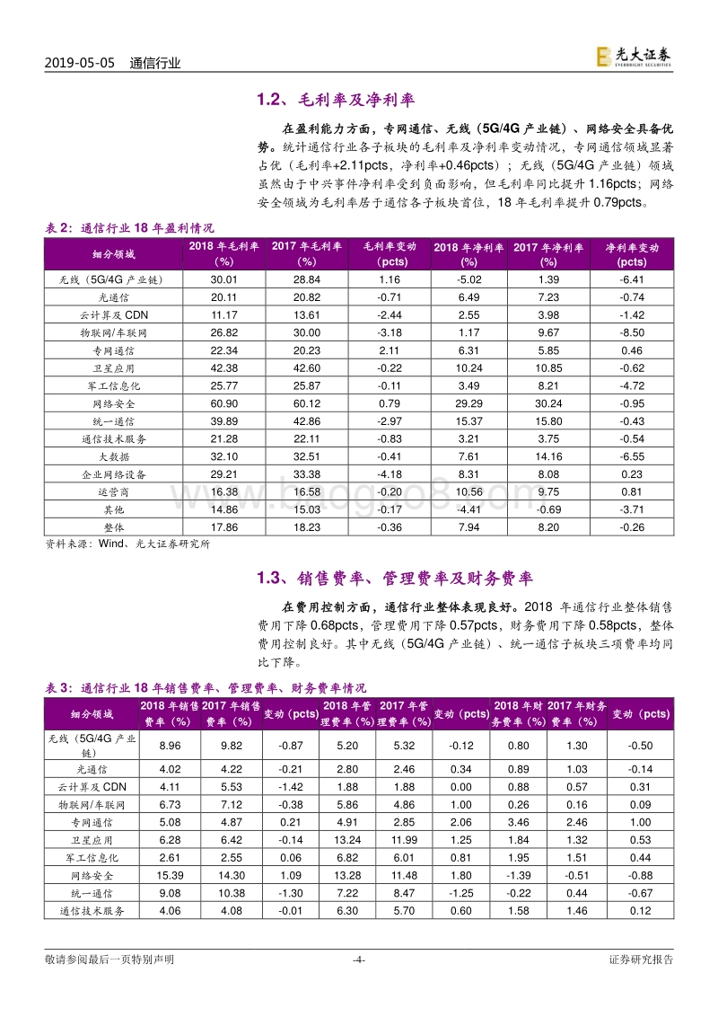 通信行业2018年报及2019年一季报总结.pdf_第4页