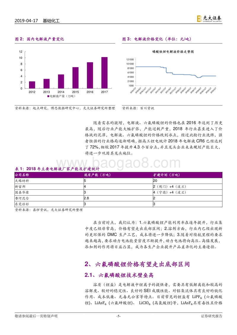 电解液行业研究报告：六氟磷酸锂走出底部，添加剂提升差异化.pdf_第5页