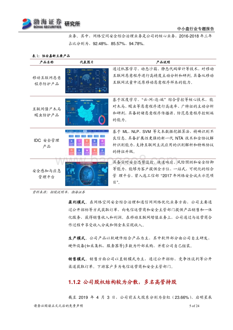 网络安全行业科创板受理企业概览.pdf_第5页