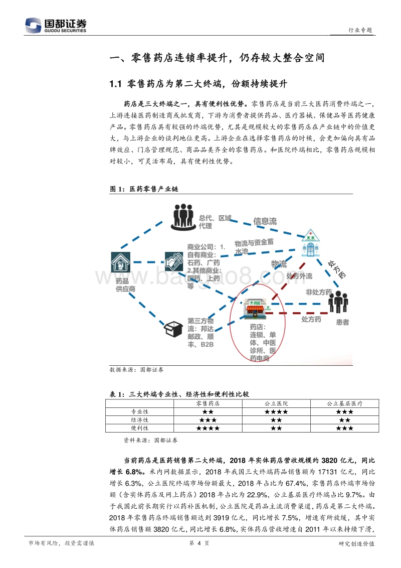 医药零售专题研究报告：政策推动医药零售行业整合，看好龙头药店发展前景.pdf_第4页