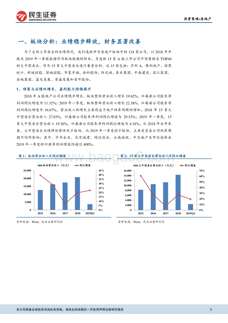 房地产板块2018年年报及2019年一季报总结.pdf_第3页