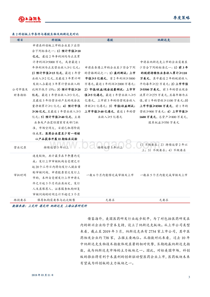 2019年春季医药行业投资策略：坚定持有龙头把握结构机会.pdf_第3页