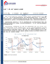 未来“一带一路”战略的三点展望.pdf