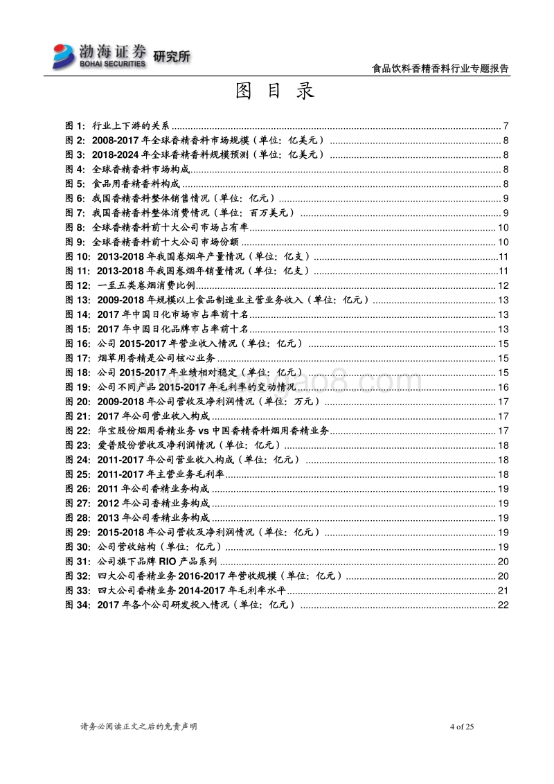 香精香料行业专题报告：行业发展空间广阔，相关公司各自深耕.pdf_第4页