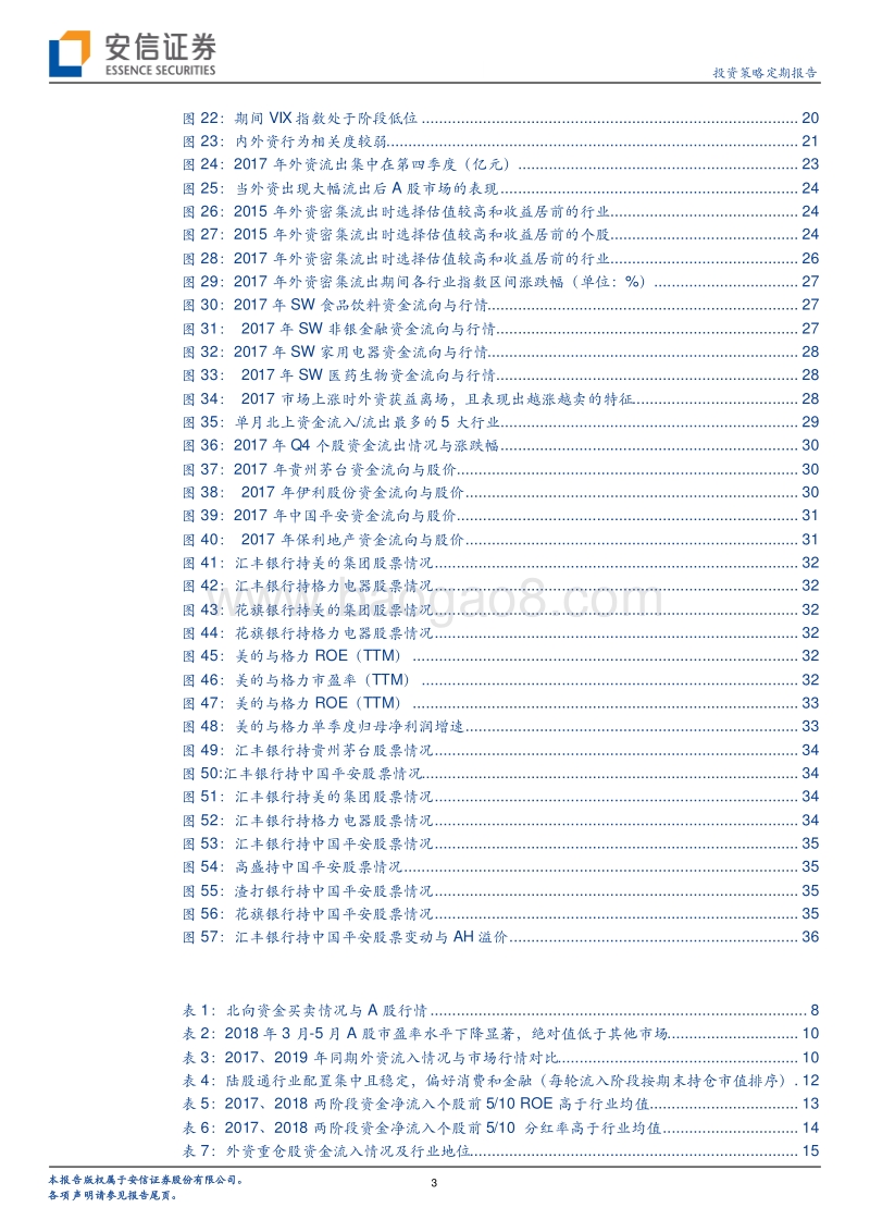外资买卖策略及特征研究：外资在A股的“择时”.pdf_第3页