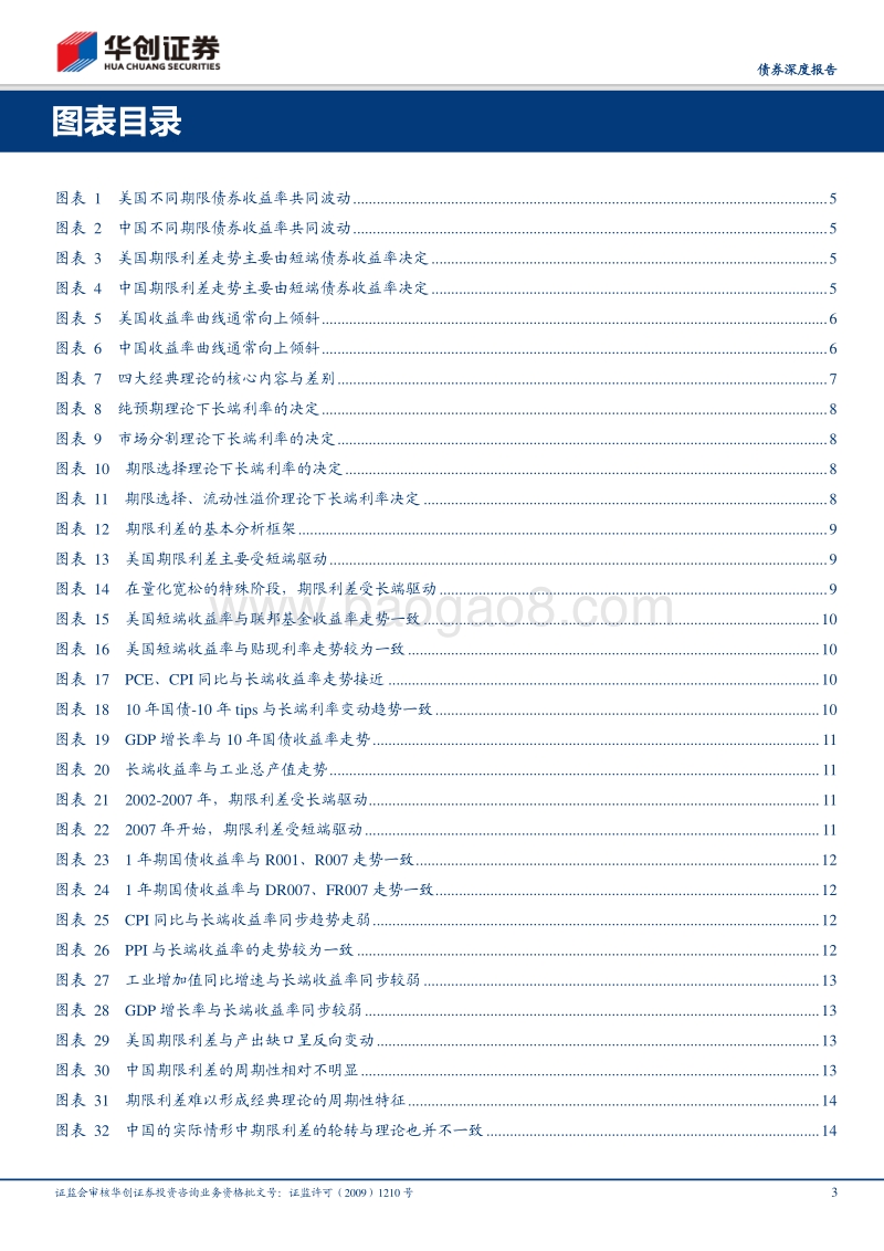 期限利差怎么看？中美期限利差的统计、周期与预测.pdf_第3页