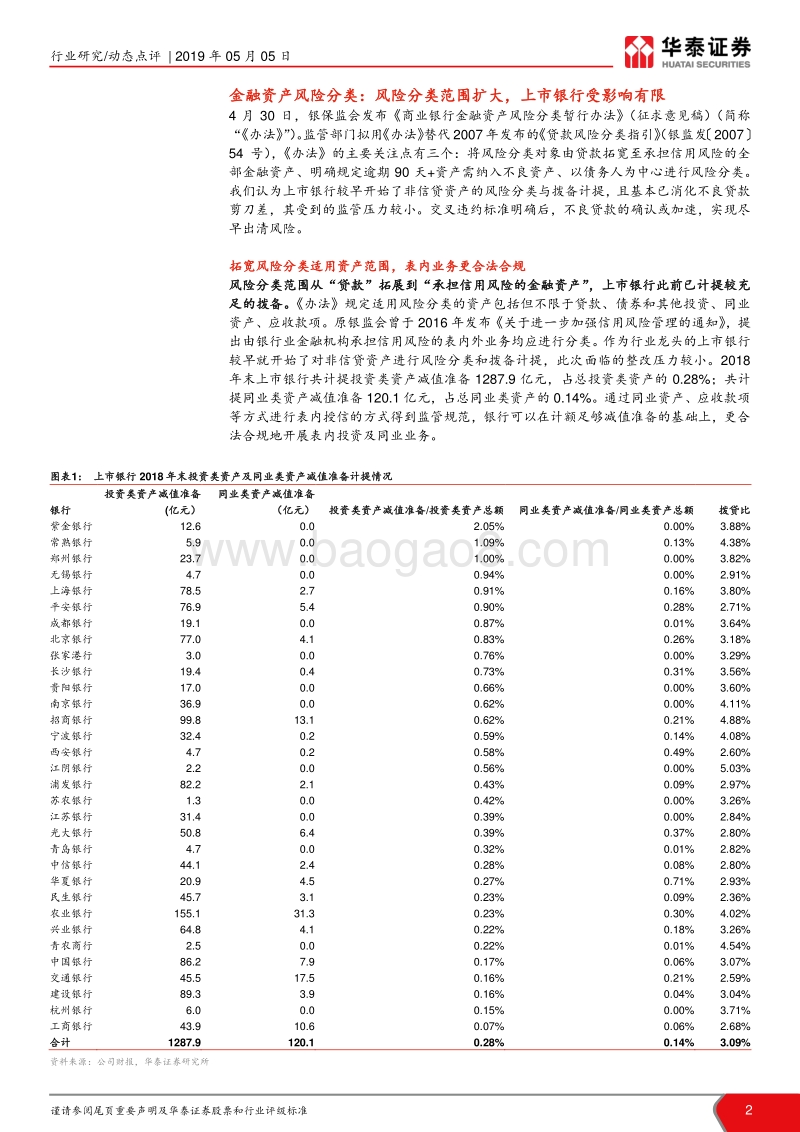 《金融资产风险分类暂行办法》及银行业开放新政解析：风险监管全面化，开放时代再推进.pdf_第2页