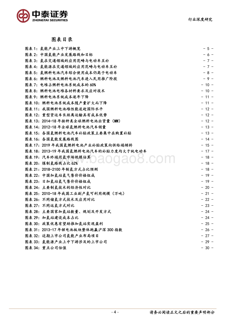 氢能产业迎来政策、技术和市场机遇.pdf_第4页