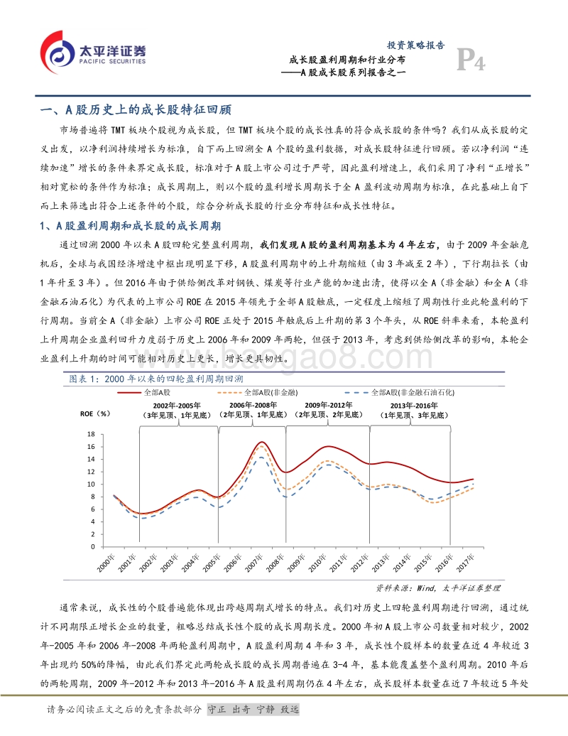 A股成长股系列报告之一：成长股盈利周期和行业分布.pdf_第4页