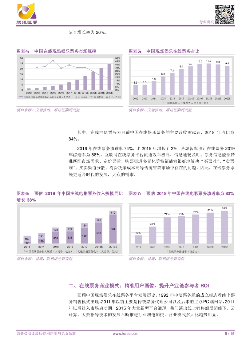 中国在线票务行业：规模，资本和产业链资源为壁垒.pdf_第5页