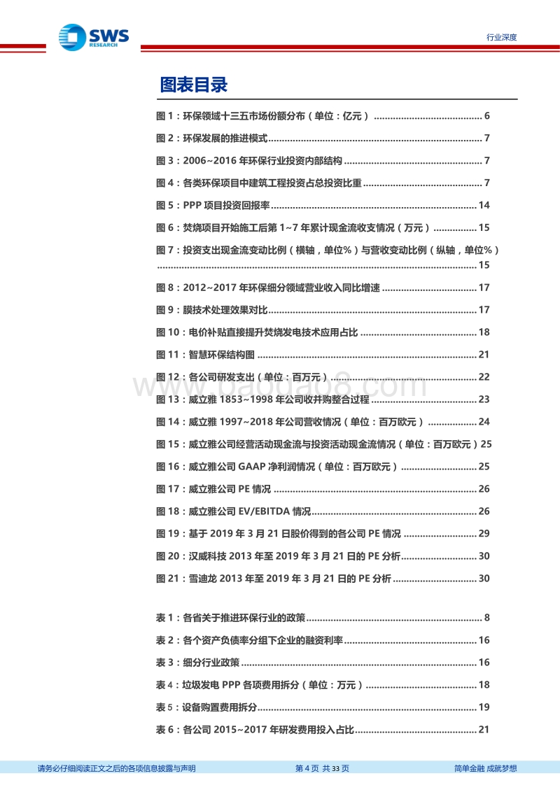 科创板环保行业估值分析报告：政策、资金、技术驱动，估值助力科创企业成长.pdf_第4页
