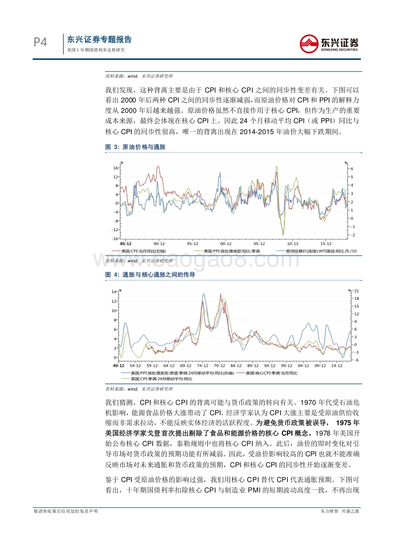 美国十年期国债利率走势研究.pdf_第4页