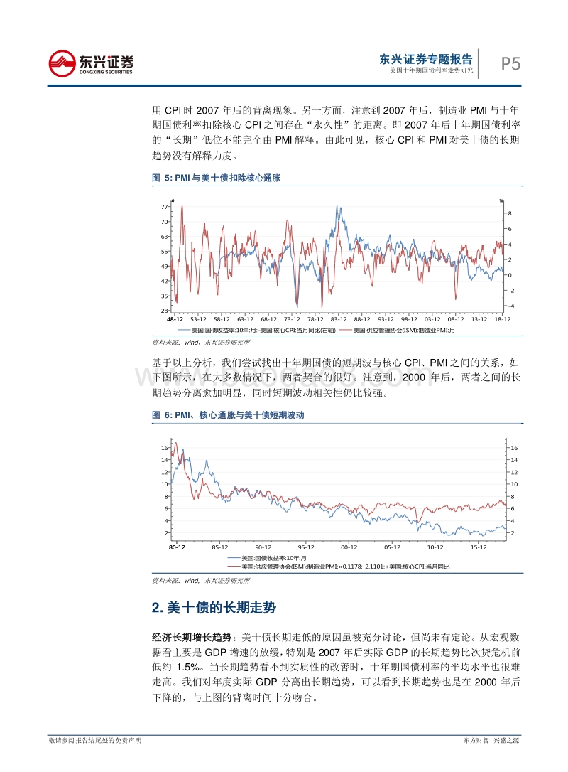 美国十年期国债利率走势研究.pdf_第5页