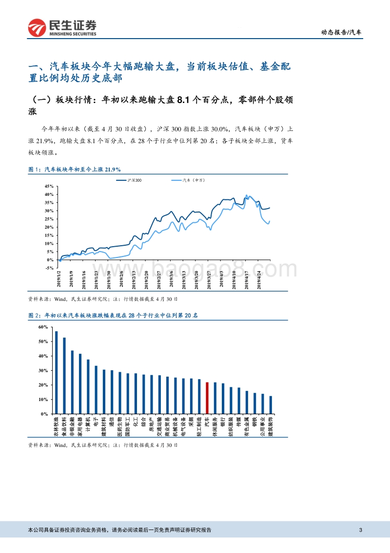 汽车行业2018年报&2019年一季报综述.pdf_第3页