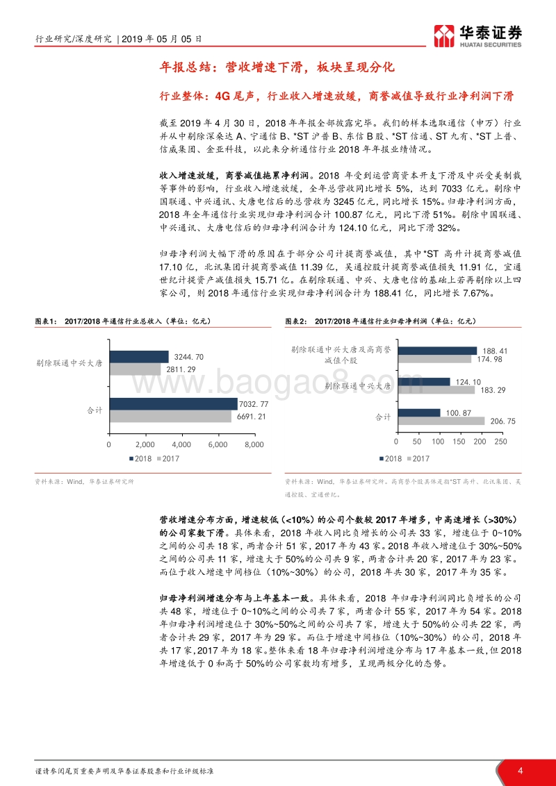 通信行业2018年年报和2019年一季报总结：云物车高景气，5G竞赛兴起.pdf_第4页