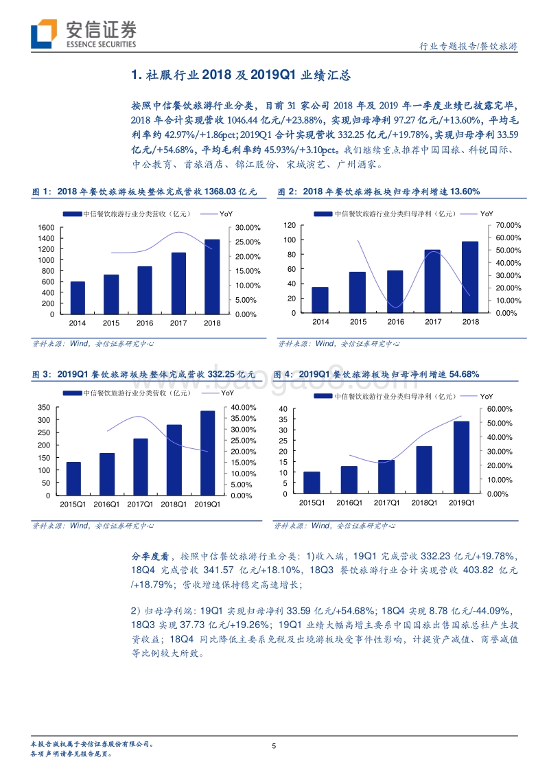 餐饮旅游行业专题报告：2018年及2019Q1业绩综述.pdf_第5页