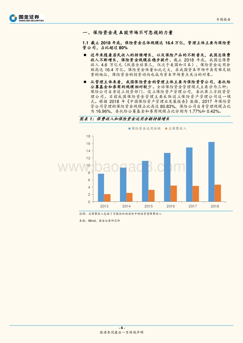 保险资金专题报告：保险资金如何配置A股及其特征.pdf_第4页