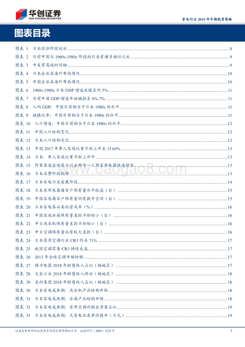 家电行业2019年中期投资策略：观日本，映中国：借他山之石，琢己身之玉.pdf_第3页