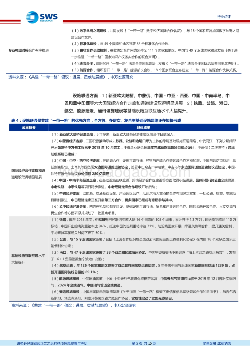 “一带一路”系列研究之十：“一带一路”由“写意”到“工笔”，转向务实+市场化.pdf_第5页
