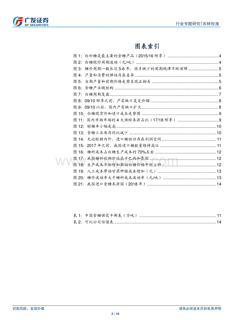 大宗农产品专题之四：白糖之研究方法篇.pdf_第3页