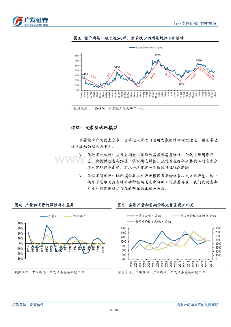 大宗农产品专题之四：白糖之研究方法篇.pdf_第5页