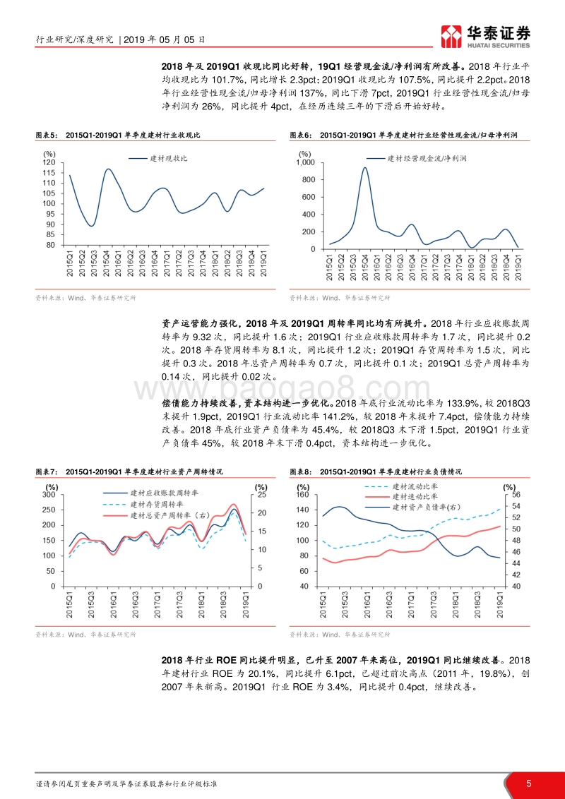建材2018年报及2019一季报总结点评.pdf_第5页