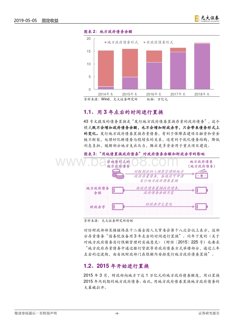 政府债务专题研究之四：“债务置换”有四种写法，你知道么？.pdf_第4页