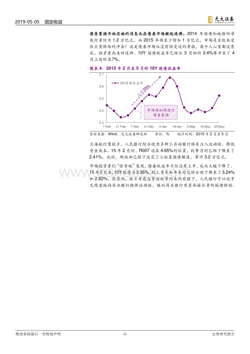 政府债务专题研究之四：“债务置换”有四种写法，你知道么？.pdf_第5页