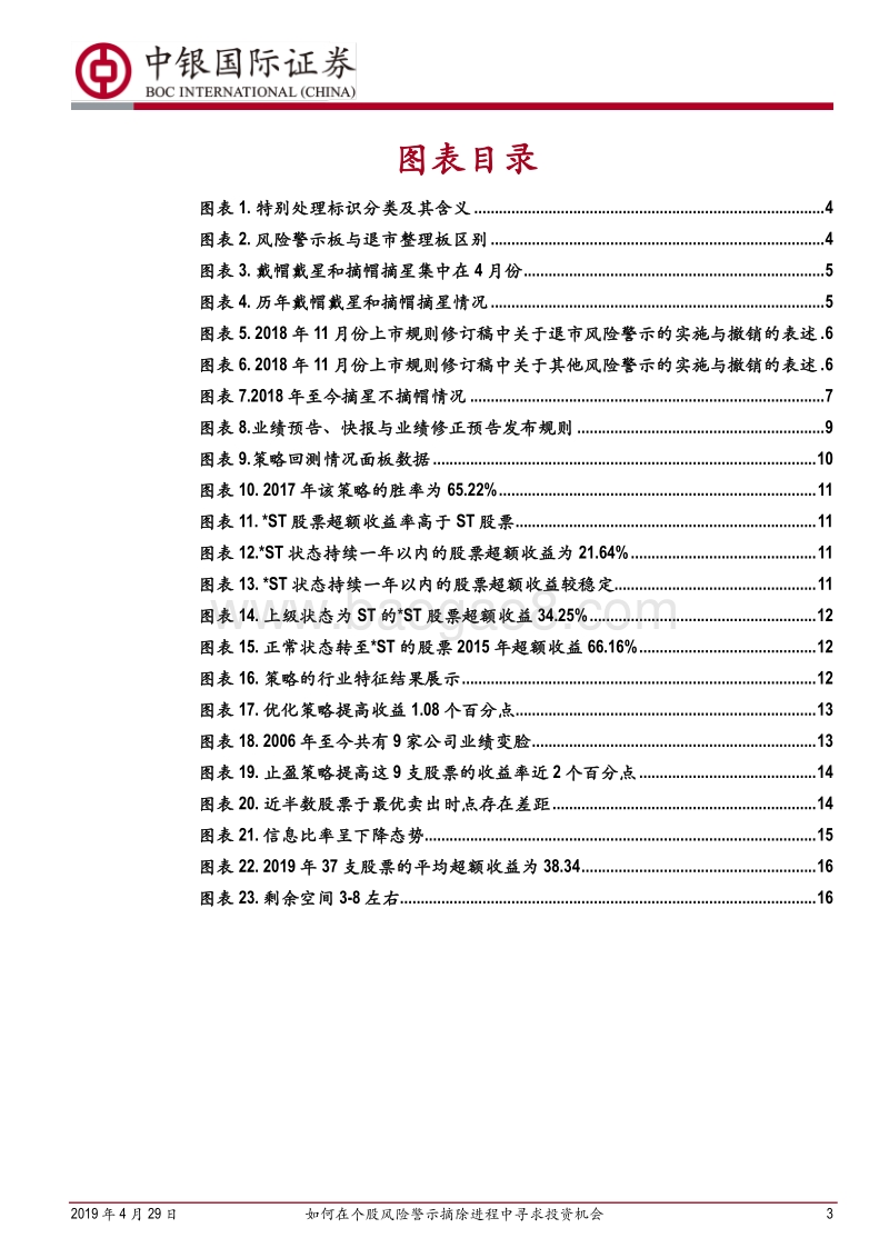 摘帽ST公司机会梳理：如何在个股风险警示摘除进程中寻求投资机会.pdf_第3页