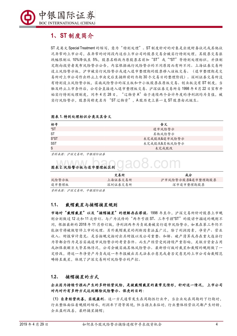 摘帽ST公司机会梳理：如何在个股风险警示摘除进程中寻求投资机会.pdf_第4页