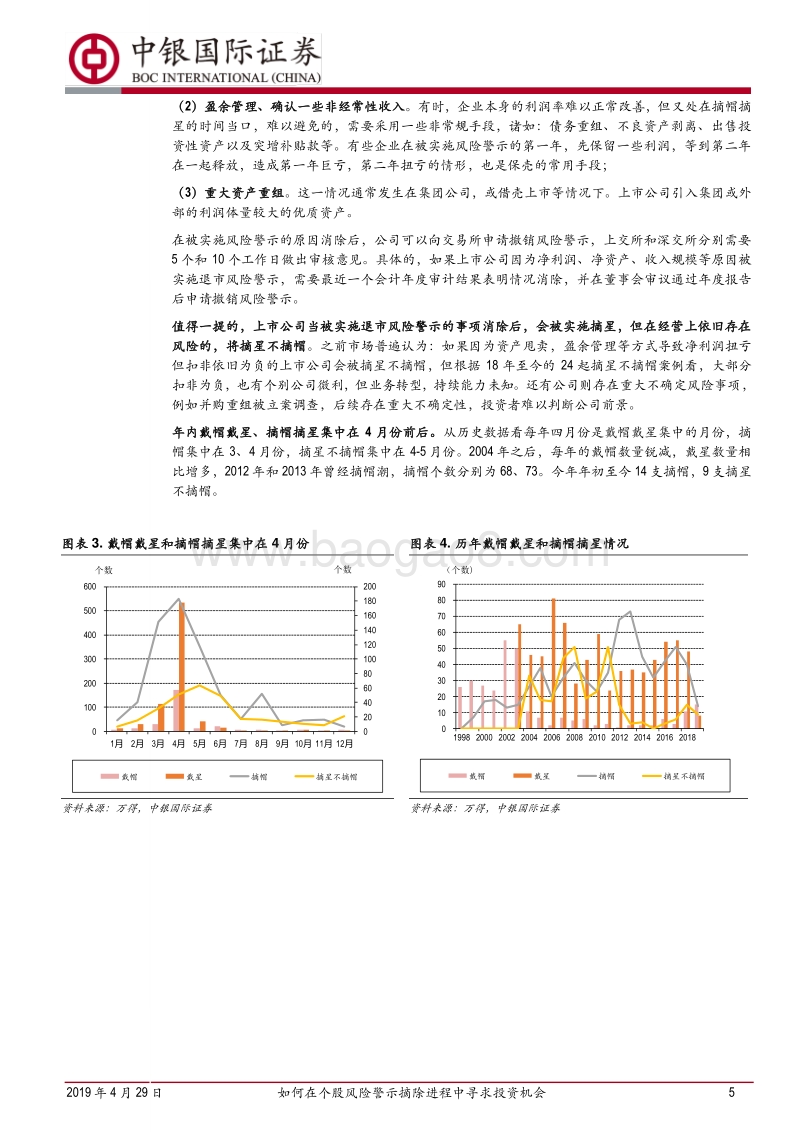 摘帽ST公司机会梳理：如何在个股风险警示摘除进程中寻求投资机会.pdf_第5页