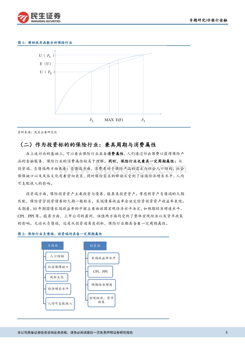 宏观的视角看保险：穿越周期，顺势而为.pdf_第5页