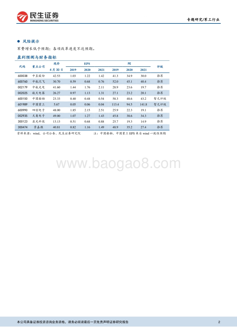军工行业2018年年报和2019年一季报综述.pdf_第2页